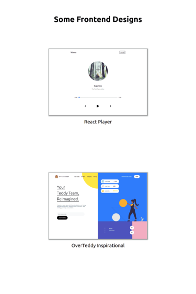 Site Designs